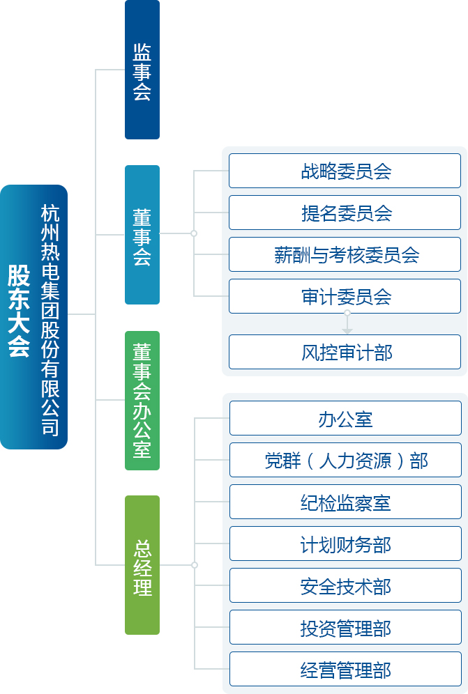 香港宝典全年资料