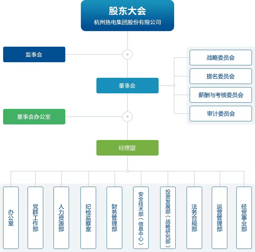 香港宝典全年资料